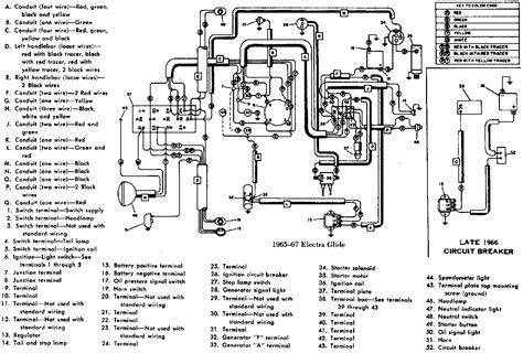 harley davidson starter relay wiring diagram collection