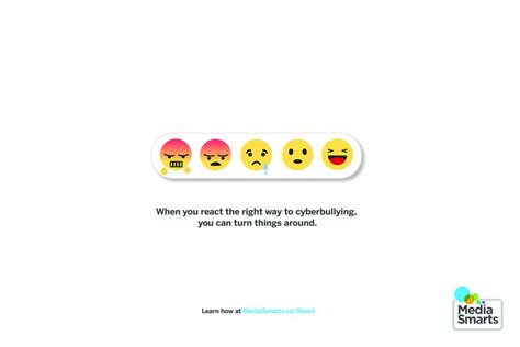 cyberbullying posters mediasmarts