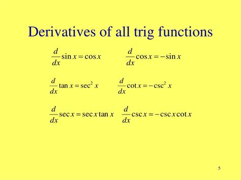 derivatives  trig functions powerpoint    id