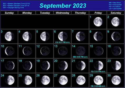 july  calendar  moon phases    list  printable