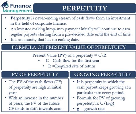 perpetuity meaning valuation growing perpetuity