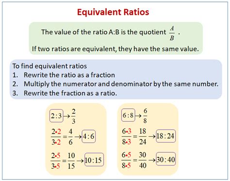 ratio solutions examples worksheets  lesson plans