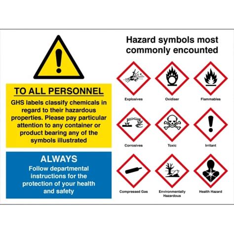 ghs labels safety signs  key signs uk