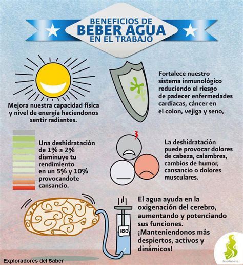 beneficios de salud