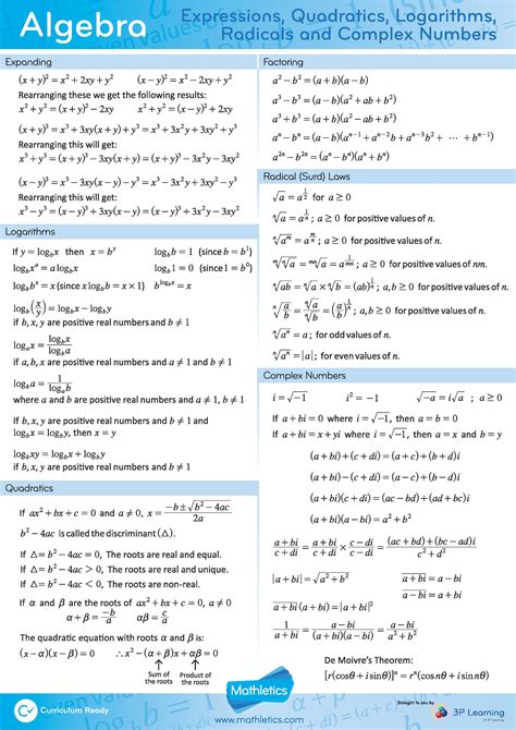 real estate math formulas cheat sheet pictures ugot