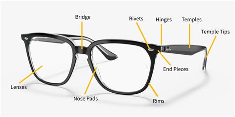 glasses parts types  shapes optix