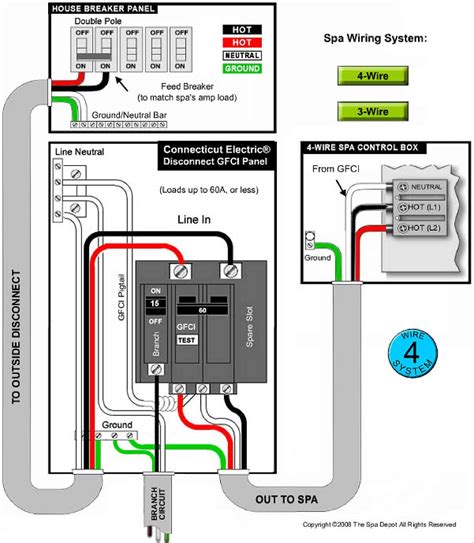 hot springs hot tub wiring diagram sample faceitsaloncom