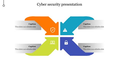 affordable cyber security  template
