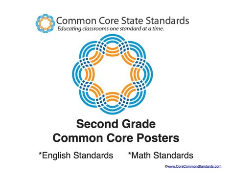 grade common core standards posters common core worksheets