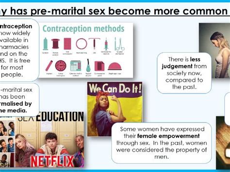 Sex Before Marriage Teaching Resources