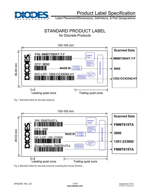product label specification