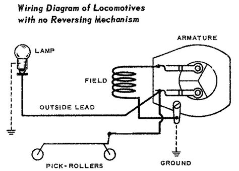 lionel engine wiring diagram schema digital