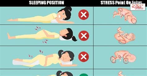 7 important things about sleeping during pregnancy blog health wau