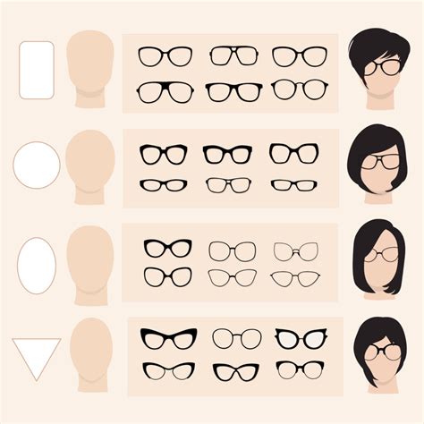 5 Tips To Help You Select The Perfect Frames Allentown Optical