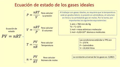 gases ideales ecuacion de estado  ejercicios resueltos