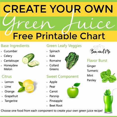 create   green juice recipes  simple green juice recipe ben