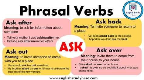 phrasal verbs  english study