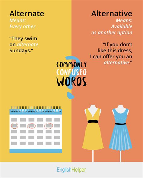 english language commonly confused words englishhelper blog