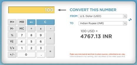 collegue  forex currency calculator