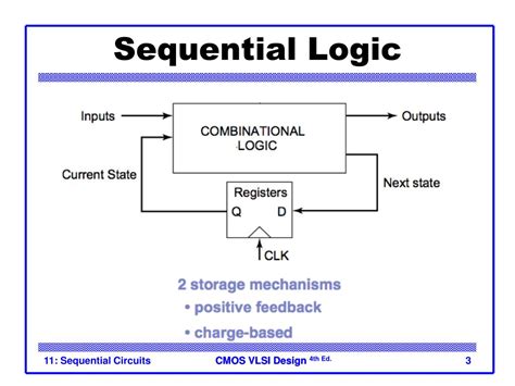 lecture  sequential circuit design powerpoint    id