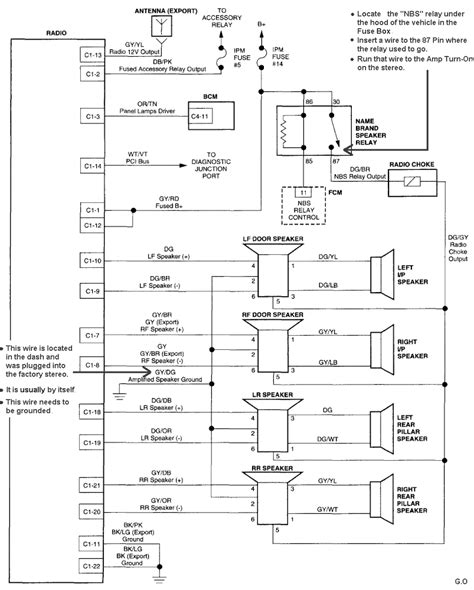 aftermarket radio wiring diagram wiring diagram