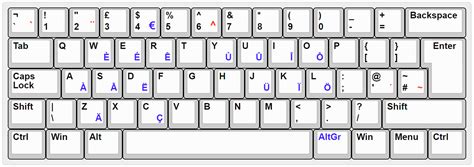 novament qwerty keyboard image uk
