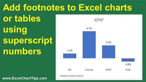 add footnotes  superscript numbers  excel worksheets  charts