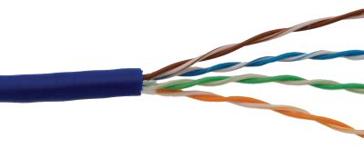 twisted pair cable   types theinfozones