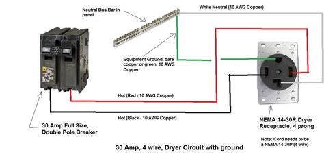 wire wiring diagram