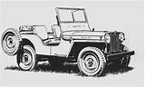 Jeep Willys Coloring Mb Jeeps Willy Go War Truck Drawing Para Vector Old Freedom Pages Anywhere Anything Machine Do Willis sketch template
