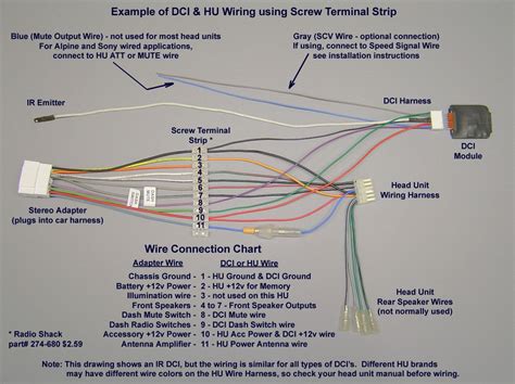 car audio harness diagram