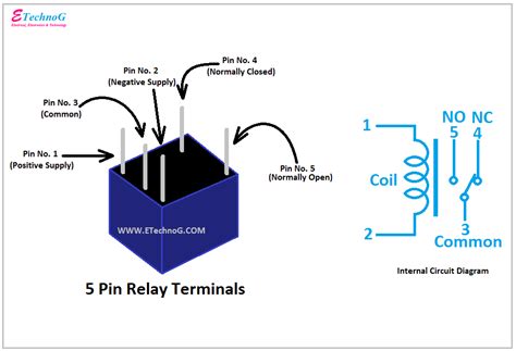 nc relay wiring diagram earthician