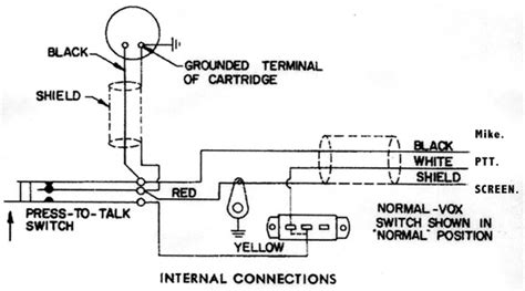 shure sm wiring diagram complete wiring schemas