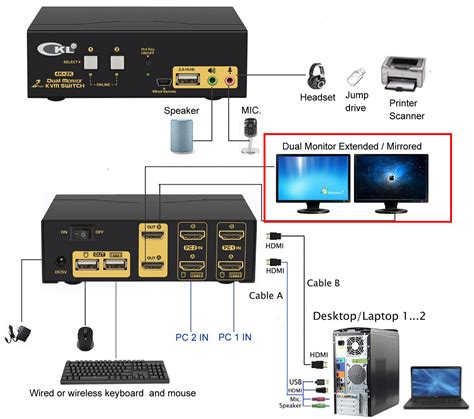 kvm switch  port dual monitor extended display khz dual view kvm switch hdmi audio  usb