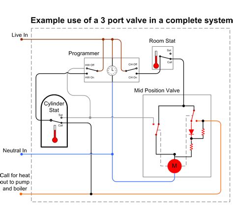 honeywell wiring diagram  port valve honeywell wiring diagram  port valve honeywell  port