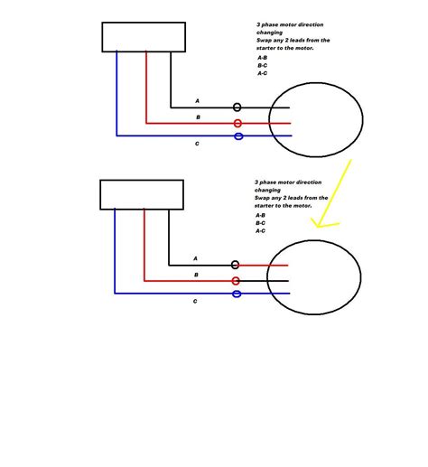 change rotation  phase electric motor