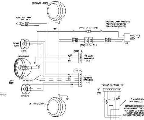 harley brake light wiring diagram wiring diagram
