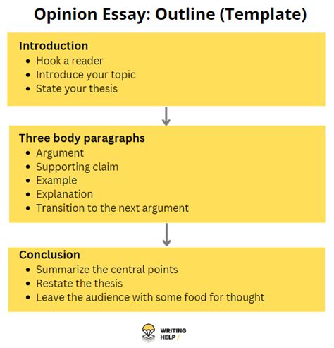 write  opinion essay   pro writing helpcom