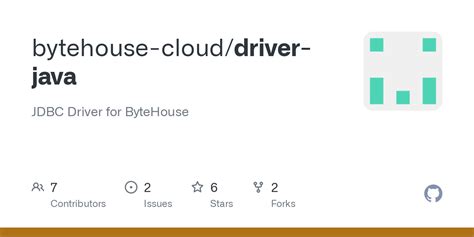 github bytehouse clouddriver java jdbc driver  bytehouse