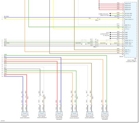 color code kia radio color wiring diagram dreferenz blog
