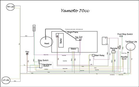 diagram kazuma cc atv wiring diagram lock mydiagramonline