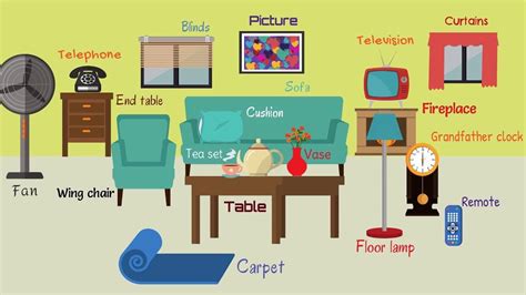 living room furniture learn names  living room objects  english