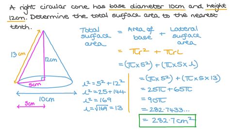 Video Finding The Total Surface Area Of A Cone Given Its