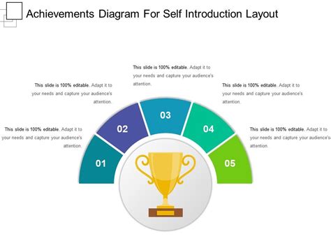 achievements diagram   introduction layout sample