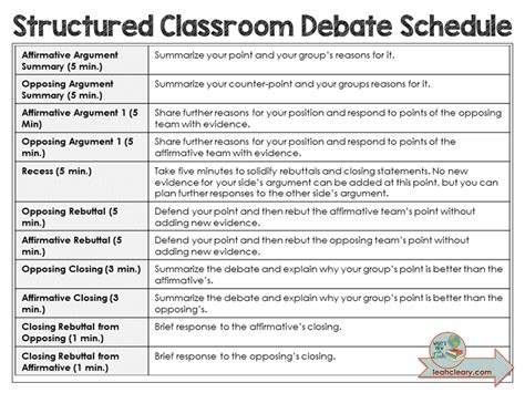structured debate   classroom leah cleary secondary resources