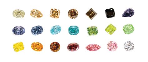 forms properties  colors  diamond navneetgems