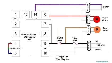 traeger controller wiring diagram