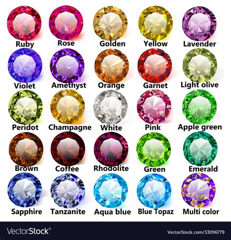 set gemstones gems  colors royalty  vector image