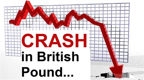 crash  british pound  brexit    gbpusd  youtube