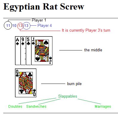 egyptian war card game rules    battleship games